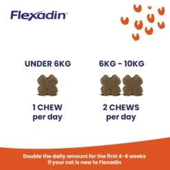 Vetoquinol Flexadin Joint Care For Cats, 60 Chews 10 Vetoquinol Flexadin Joint Care For Cats, 60 Chews -Pet Supply Store stuyg2brhwp