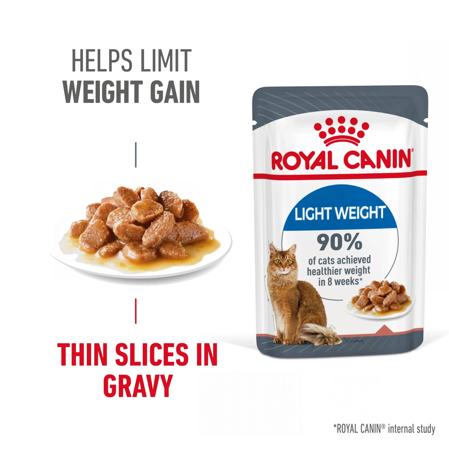 Royal Canin Wet Cat Food Ultra Light Pouch 12 X 85 G 2 Royal Canin Wet Cat Food Ultra Light Pouch 12 X 85 G - Image 2