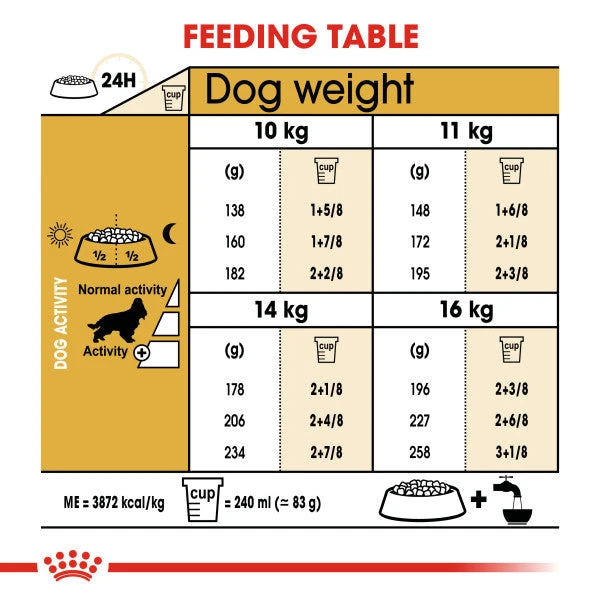 Royal Canin Dry Dog Food Specifically For Adult Cocker - All Sizes 5 Royal Canin Dry Dog Food Specifically For Adult Cocker - All Sizes - Image 5