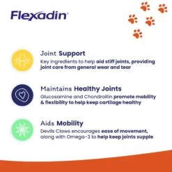 Vetoquinol Flexadin Joint Care For Cats, 60 Chews 8 Vetoquinol Flexadin Joint Care For Cats, 60 Chews -Pet Supply Store tskfxjeec2y