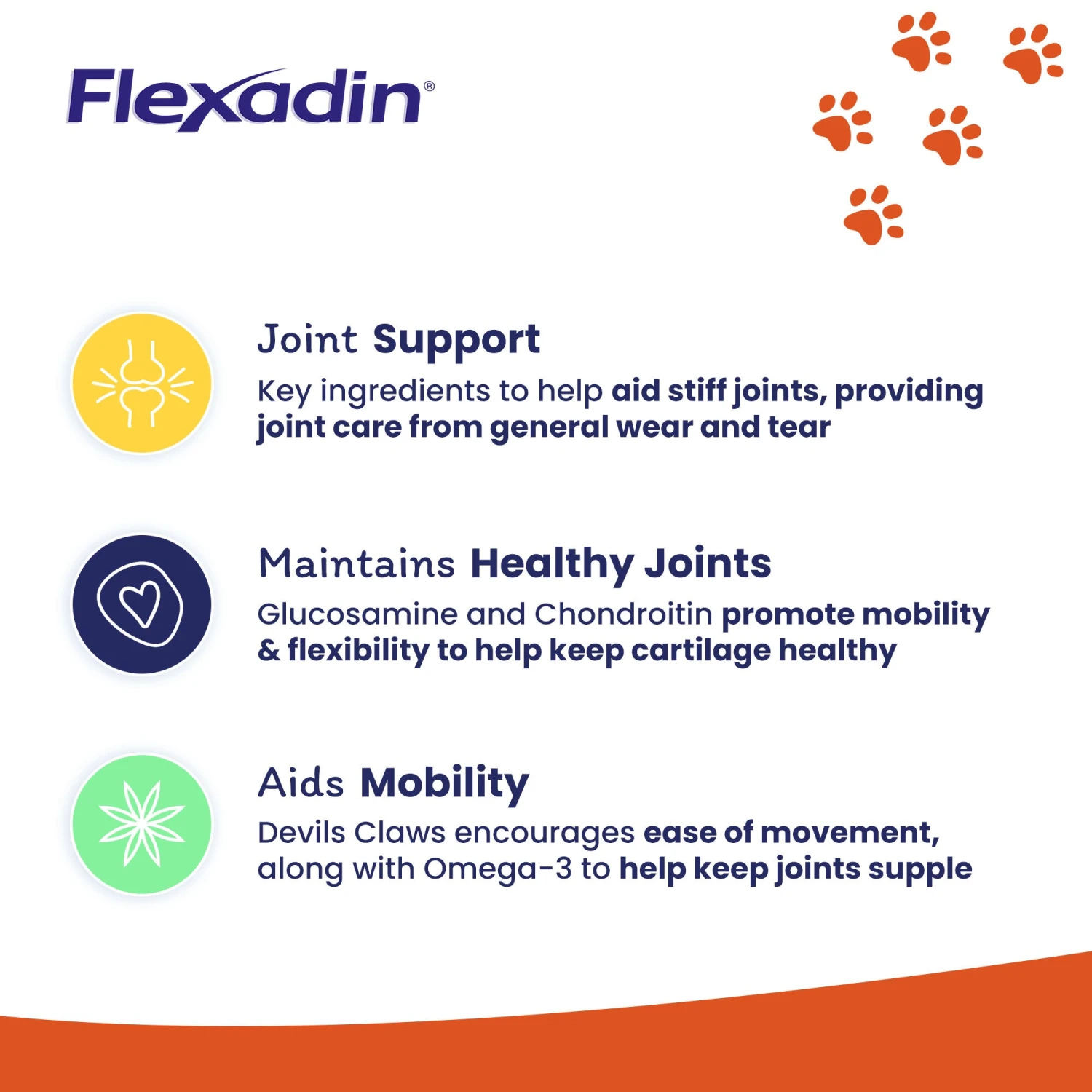 Vetoquinol Flexadin Joint Care For Cats, 60 Chews 3 Vetoquinol Flexadin Joint Care For Cats, 60 Chews - Image 3
