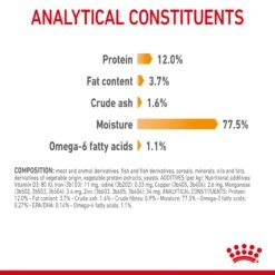 Royal Canin Wet Cat Food Hair & Skin Care In Gravy Pack Of 12 X 85g 16 Royal Canin Wet Cat Food Hair & Skin Care In Gravy Pack Of 12 X 85g -Pet Supply Store tzmeuccq25s