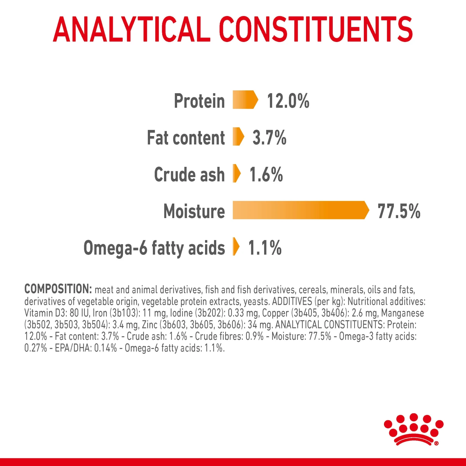 Royal Canin Wet Cat Food Hair & Skin Care In Gravy Pack Of 12 X 85g 6 Royal Canin Wet Cat Food Hair & Skin Care In Gravy Pack Of 12 X 85g - Image 6