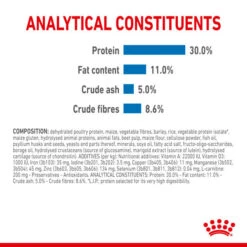 Royal Canin Dry Dog Food Light Weight Care For Mini Dogs - All Types -Pet Supply Store uf3f5uocaia