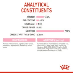 Royal Canin Kitten In Jelly Wet Food For Kitten's 12 X 85g -Pet Supply Store urotj501n54