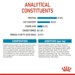 Royal Canin Dry Dog Food For X-Small Puppy Dogs 1.5kg -Pet Supply Store usjpjqyuhdz