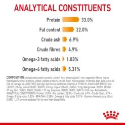 Royal Canin Hair & Skin Care Adult Dry Cat Food For Cats -Pet Supply Store vkcrhkuqffa