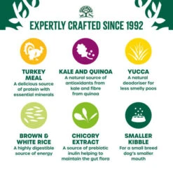 James Wellbeloved Turkey Kale & Quinoa Small Breed Dog Superfood 1.5kg -Pet Supply Store wab3ychriwj