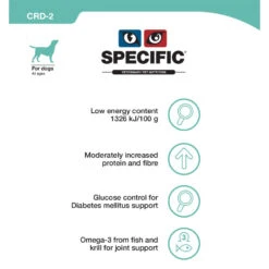 Dechra Specific CRD-2 Weight Control Dry Dog Food -Pet Supply Store wzjl0aynhli